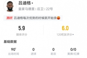 吕迪格本场数据：1失良机+1失误导致丢球 2解围 5.9分全场最低